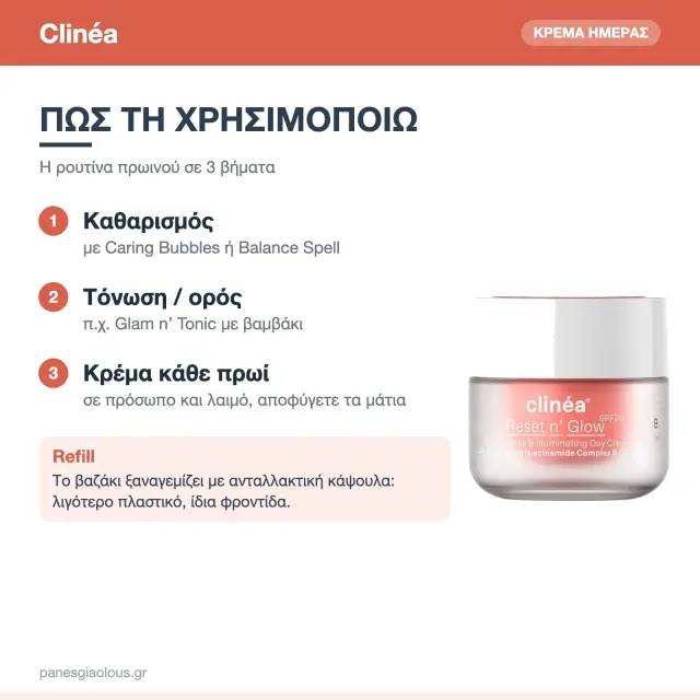 Clinea Reset n' Glow Κρέμα Προσώπου Ημέρας με SPF20 για Αντιγήρανση & Λάμψη με Νιασιναμίδη & Πρεβιοτικά 50ml 3