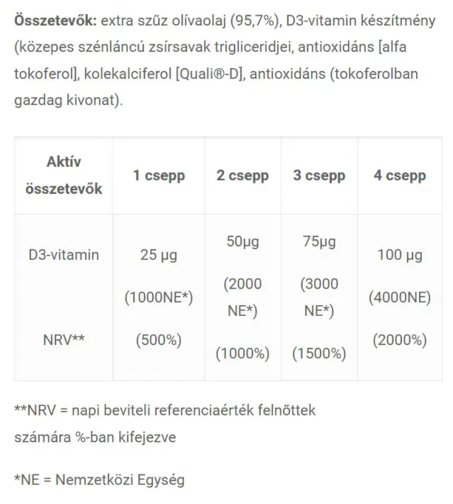 JutaVit Vitamin D3 drops with Extra Virgin Olive Oil 2