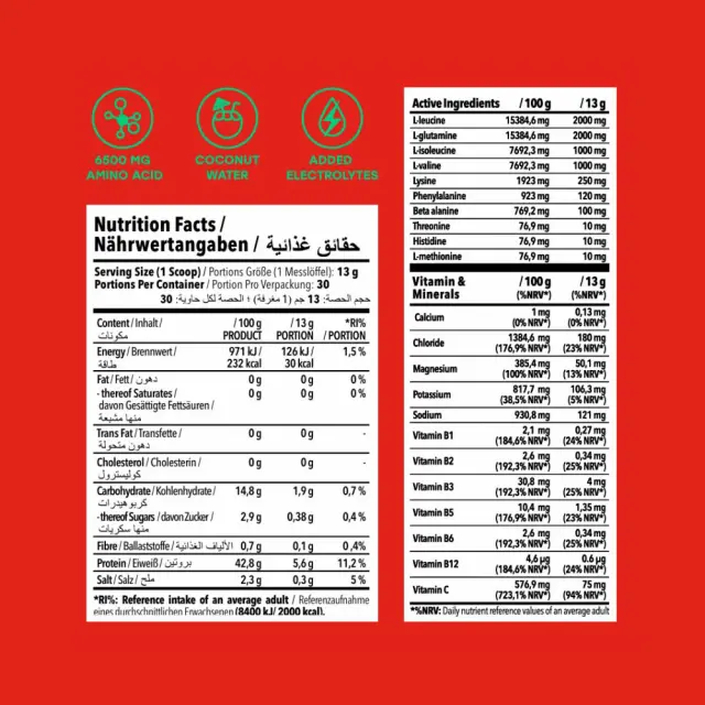 Nanosupps Hydro Amino Sour Watermelon, 390 g 2