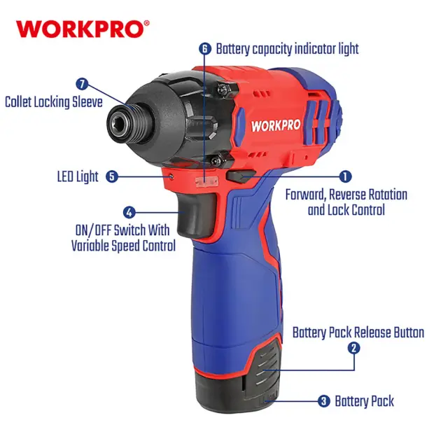 WORKPRO ΕΠΑΝΑΦΟΡΤΙΖΟΜΕΝΟ ΚΑΤΣΑΒΙΔΙ ΠΑΛΜΙΚΟ 12V-Li 100Nm SOLO** WP461605 (PROFI) 2