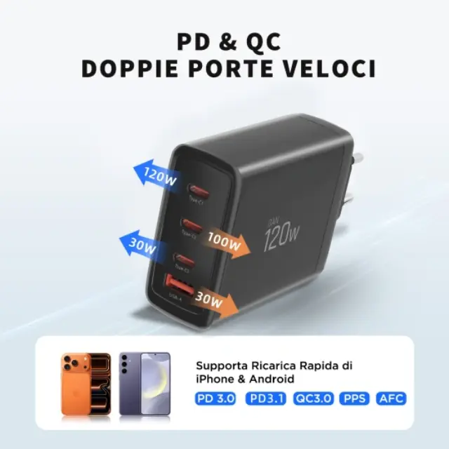 Tech-protect Nc120w-gan 4-port Network Charger Pd 120w / Qc3.0 Black 3