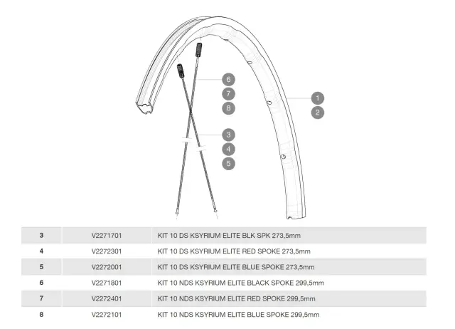 ΑΚΤΙΝΕΣ MAVIC KSYRIUM ELITE 016 273.5mm ΜΑΥΡΕΣ DRIVE SIDE