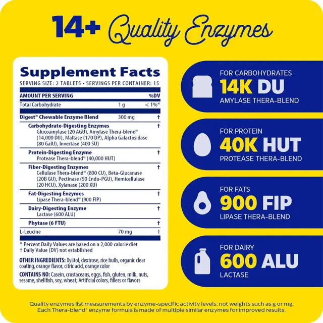 Enzymedica Digest Complete® Chewable 2