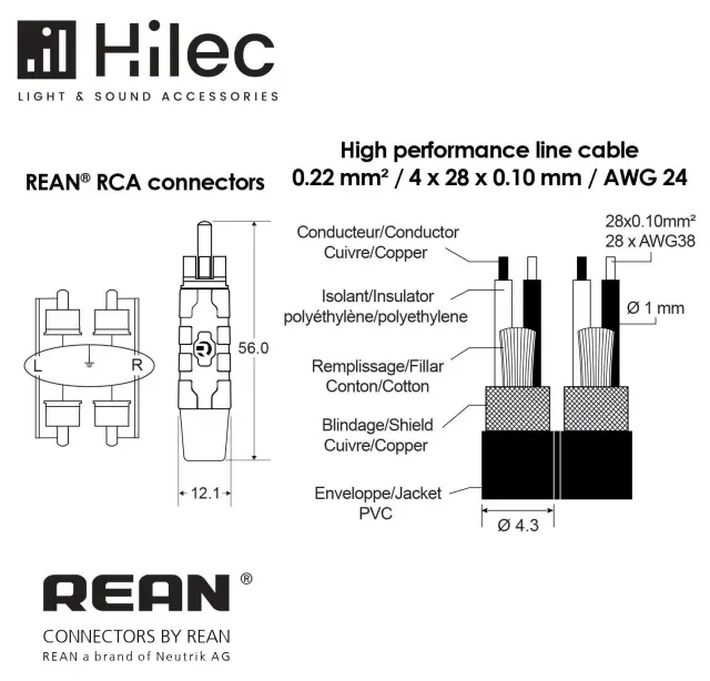 HILEC CLPRO2RCA/1.5 ΚΑΛΩΔΙΟ ΗΧΟΥ ΜΗΚΟΥΣ 1.5m 2