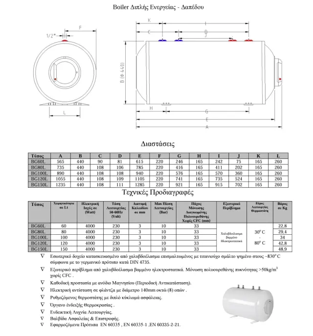 Panthermica Ηλεκτρομπόιλερ Glass 80lt Δαπέδου/Πατάρι 2
