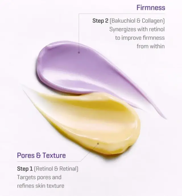 Some By Mi Retinol Bakuchiol Dual Cream Ενυδατική/Αντιγηραντική Κρέμα Προσώπου με Ρετινόλη, 50ml 3