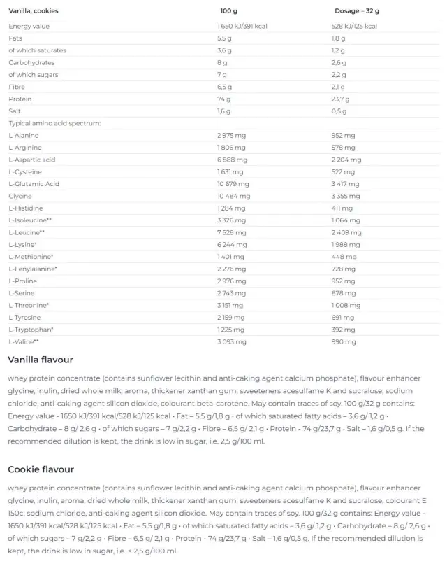 Nutrend Whey Core Vanilla, 1800 g 2
