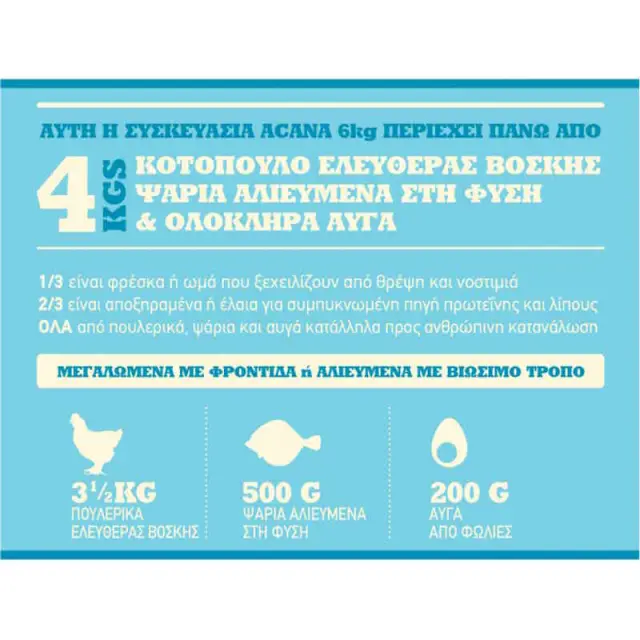 Acana Puppy Small Breed για Κουτάβια Μικρόσωμων Φυλών 2kg 2