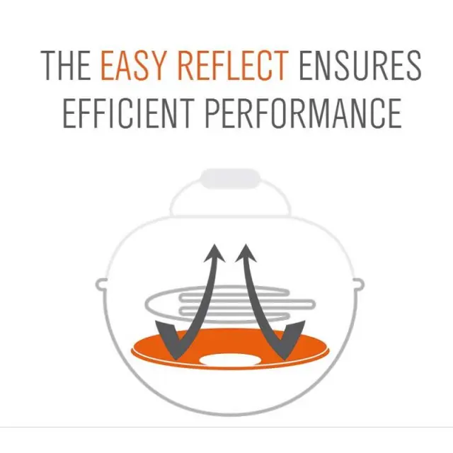 Ψησταριά Ηλεκτρική Minichef 420 E - Outdoorchef 3