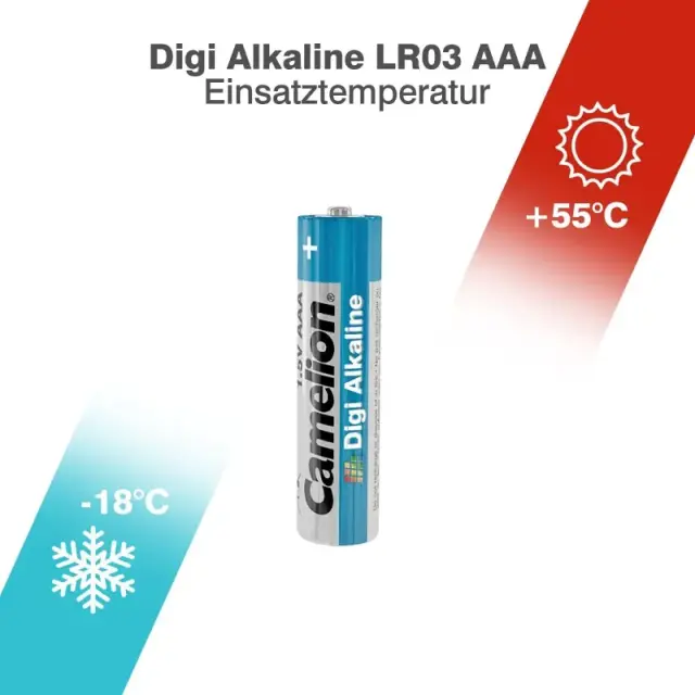 Camelion LR03-BP4DG Digi – Ενισχυμένες Αλκαλικές Μπαταρίες AAA 1,5V (4 τμχ) 2