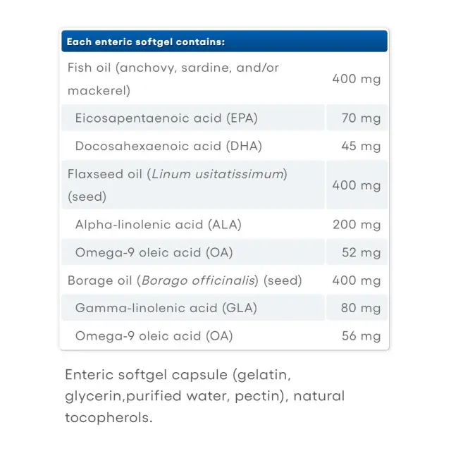 Natural Factors Ultimate 3-6-9 – 1200 mg 2