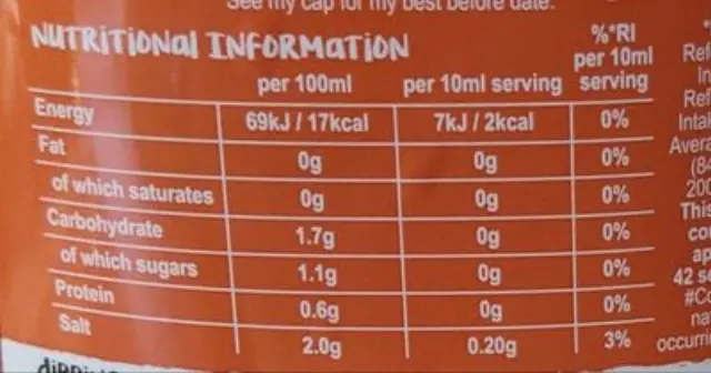 Burger Relish Sauce Virtually Zero Calorie 425ml The Skinny Food Co 2