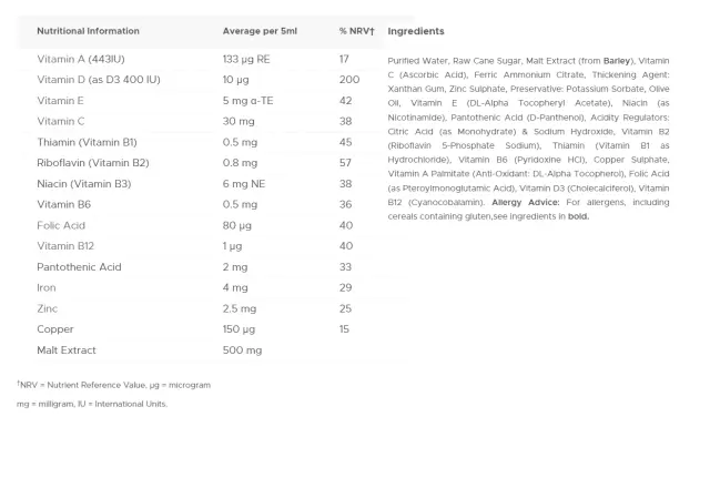 Vitabiotics Wellbaby Multi-vitamin Liquid 2