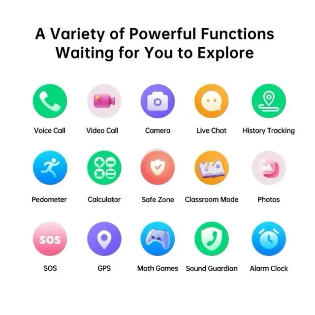 Awei Παιδικό Smartwatch 4G με GPS και λειτουργία κλήσεων H30 Ροζ 2
