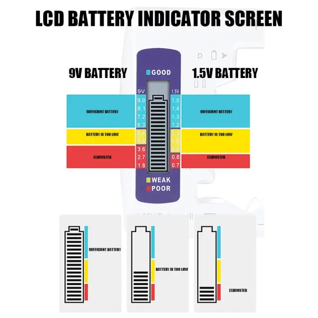 Μετρητής- tester μπαταριών με LCD οθόνη για μπαταρίες C/D/N/AA/AAA/9V - OEM DLJ0012 3