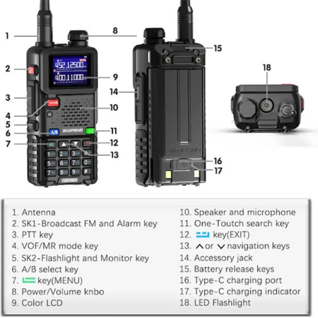 Baofeng UV-5RH Ασύρματος Πομποδέκτης UHF/VHF 10W με Έγχρωμη Οθόνη 2