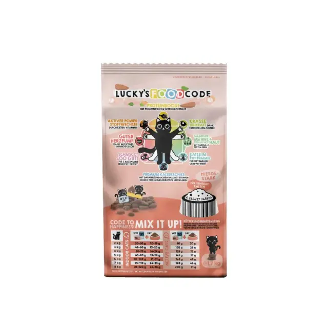 Lucky Lou Food Code Sensitive Βοδινό & Φρέσκο Άλογο  1,7kg 2