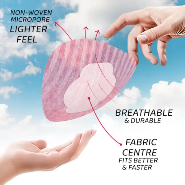 Not Just a Patch Air Αδιάβροχα Αυτοκόλλητα για Αισθητήρες Freestyle Libre 2 Plus, Medtronic Guardian, Dexcom G7, Dexcom ONE+, Sibionics GS1 & Medtrum TouchCare Nano 20τμχ – Ροζ 3