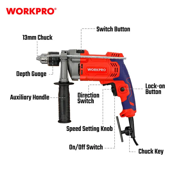 WORKPRO ΔΡΑΠΑΝΟ ΚΡΟΥΣΤΙΚΟ ΗΛΕΚΤΡΙΚΟ 1050W WP470206 (PROFI) 2