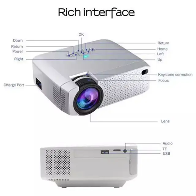 Andowl Q-A16 (B) Mini Projector με Wi-Fi και Ενσωματωμένα Ηχεία 2