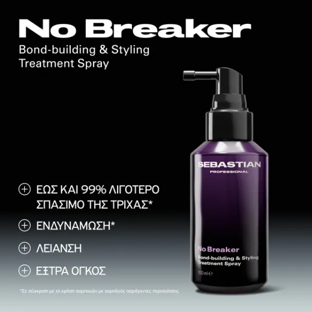 Sebastian No Breaker Bond-Building & Styling Treatment 100ml 2