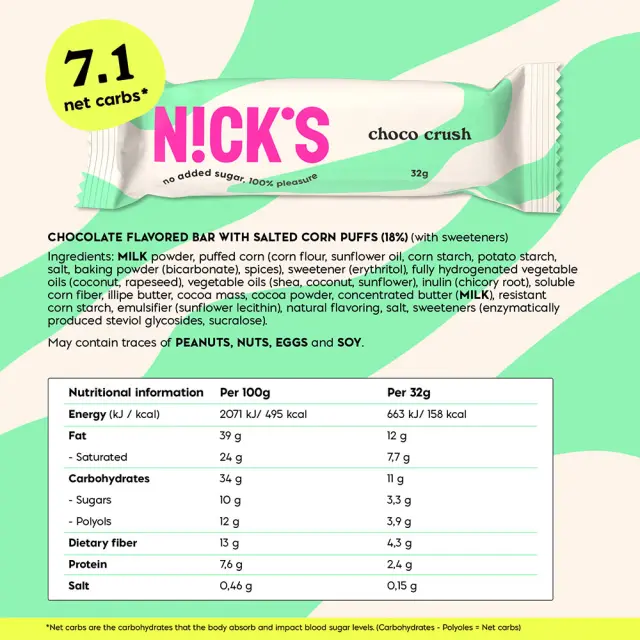 Nick's Choco Crush 2