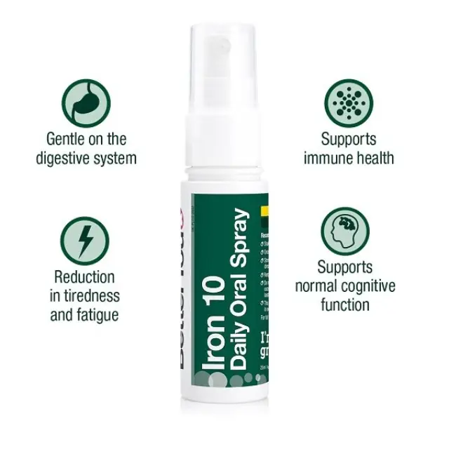 BetterYou Iron 10 Spray Συμπλήρωμα Σιδήρου 10mg 25ml 2