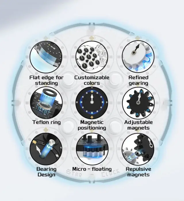 ESTAR Clock (Magnetic) 2
