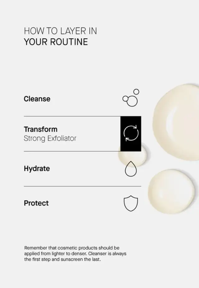 Niche Beauty Lab - Transparent Lab - Strong Exfoliator - Ισχύρο Χημικό Απολεπιστικό 130ml 2