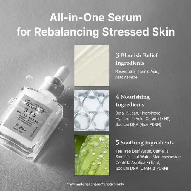 Dr. Althea 345 Relief Serum Καταπραϋντικό + Ενυδατικό Serum Προσώπου με Centella Asiatica + Νιασιναμίδη για Αποτοξίνωση + Αναζωογόνηση 30ml 3