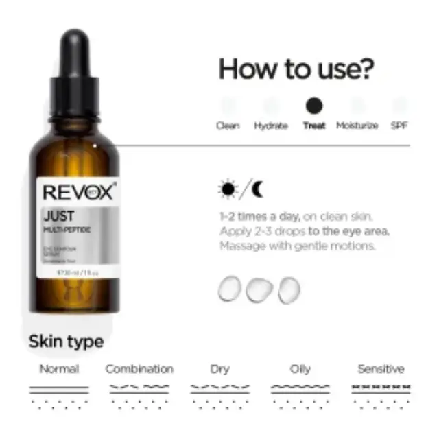 Revox B77 JUST Multi-Peptide Eye Contour Serum 30ml 2