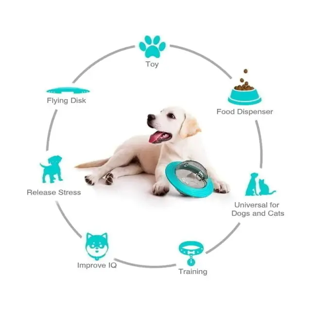 Παιχνίδι σκύλου UFO - Dog Planet Treat Toy 47107 3