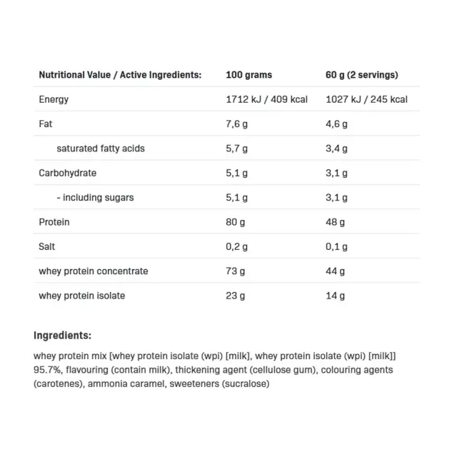 ALLNUTRITION Pro Whey 2