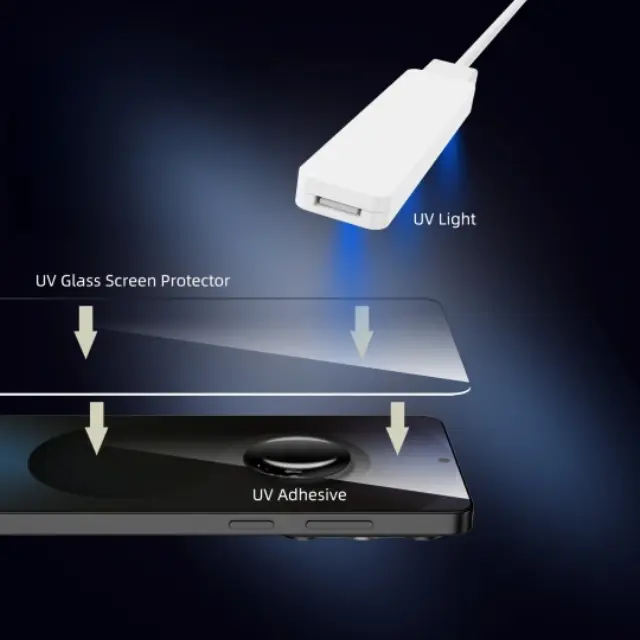 Tech-protect Glass Uv+ 2-pack Motorola Edge 60 Pro Clear 3