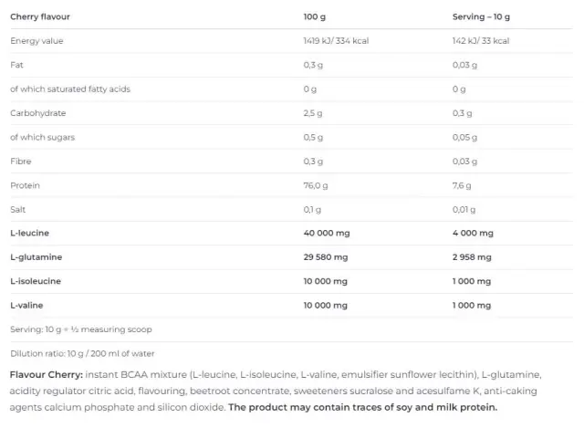 Nutrend BCAA 4:1:1 Powder Cherry, 500 g 2