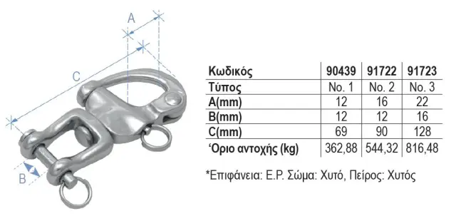 Μουσκέτο/Snap Shackle, με Στριφτάρι & Κλειδί με Πείρο, AISI 316, Χυτό - No. 1 2