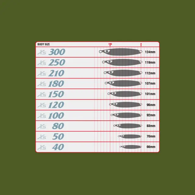 Πλάνος CB One Xs 80gr Holographic Silver Glow 2