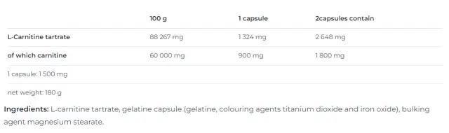 Nutrend Carnitine Compressed Caps 2
