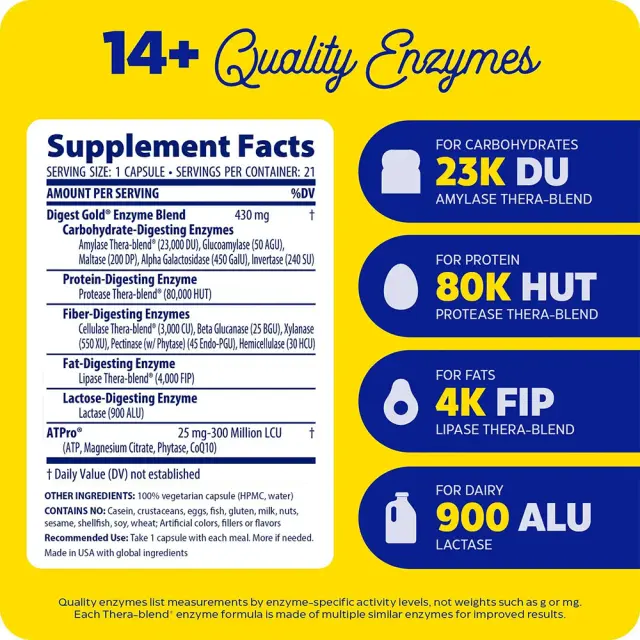 Enzymedica Digest Gold® with ATPro® 180 Capsules 2