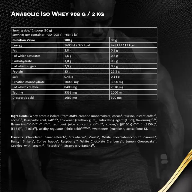 Kevin Levrone Anabolic Iso Whey Vanilla, 2 kg 2