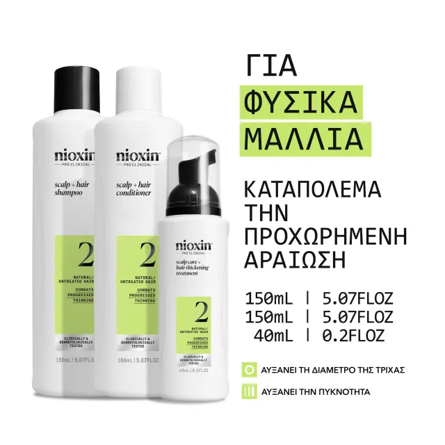 Nioxin Pro Clinical Kit No2 150+150+40ml 3
