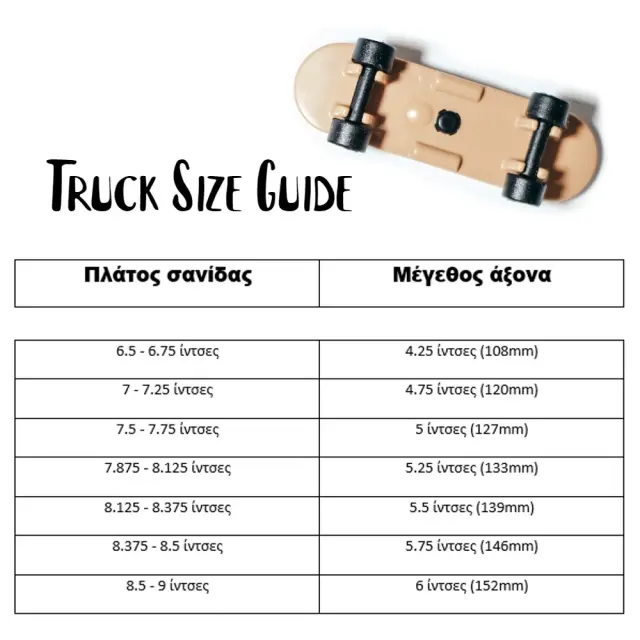 Tensor Zered Truck Alum Night Shift - Άξονας 5.5" 3