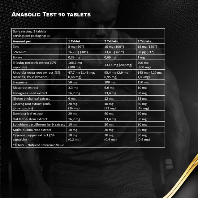 Kevin Levrone Anabolic Test 2
