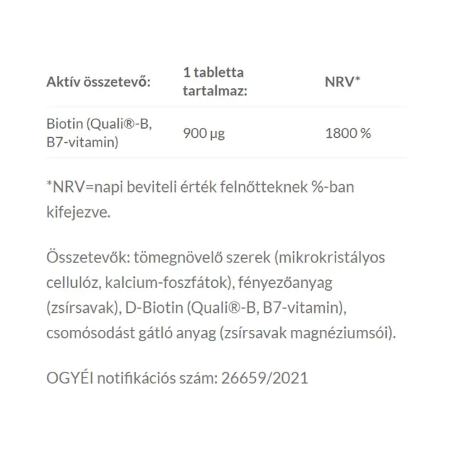 JutaVit Biotin 900 mcg 2