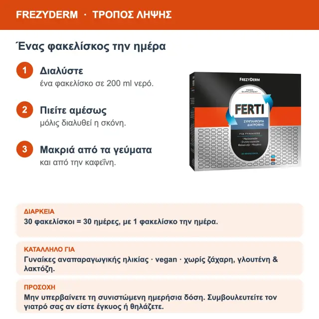 Frezyderm Ferti Συμπλήρωμα Διατροφής για Γυναίκες Αναπαραγωγικής Ηλικίας με Μυοϊνοσιτόλη & Φολικό Οξύ, 30 Φακελίσκοι 3