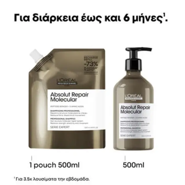 L’Oreal Professionnel Serie Expert Absolut Repair Molecular Shampoo Refill 500ml 2