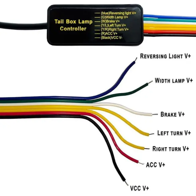 Σύστημα φωτισμού αυτοκινήτου - The Tail Box Lamp 1014350 2
