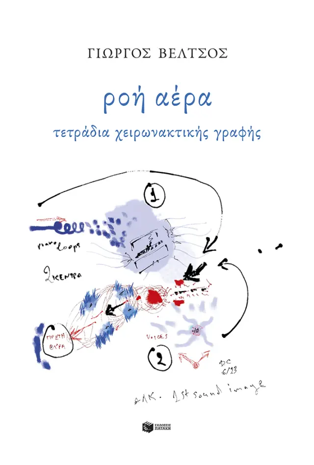 Ροή αέρα - Τετράδια χειρωνακτικής γραφής