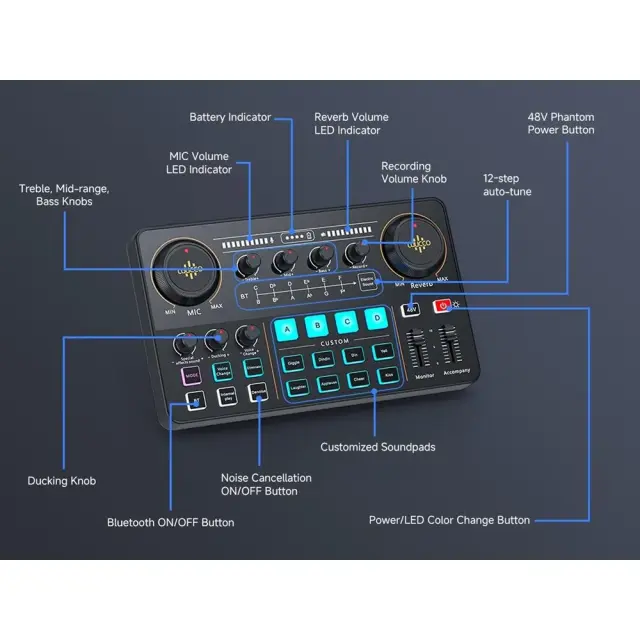 Luucco MI-2 Audio Interface