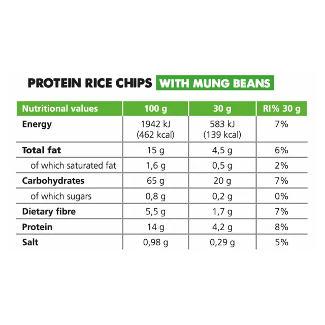Forpro 14% Protein Rice Chips With Mung Beans 2